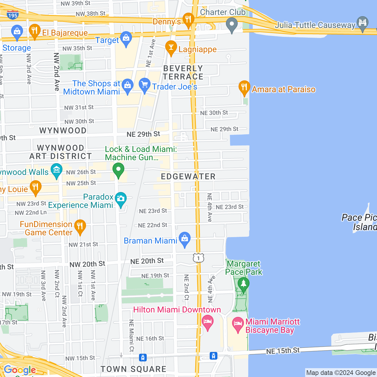 Google Maps Static Image