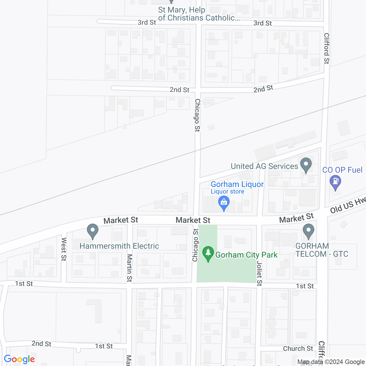 Google Maps Static Image