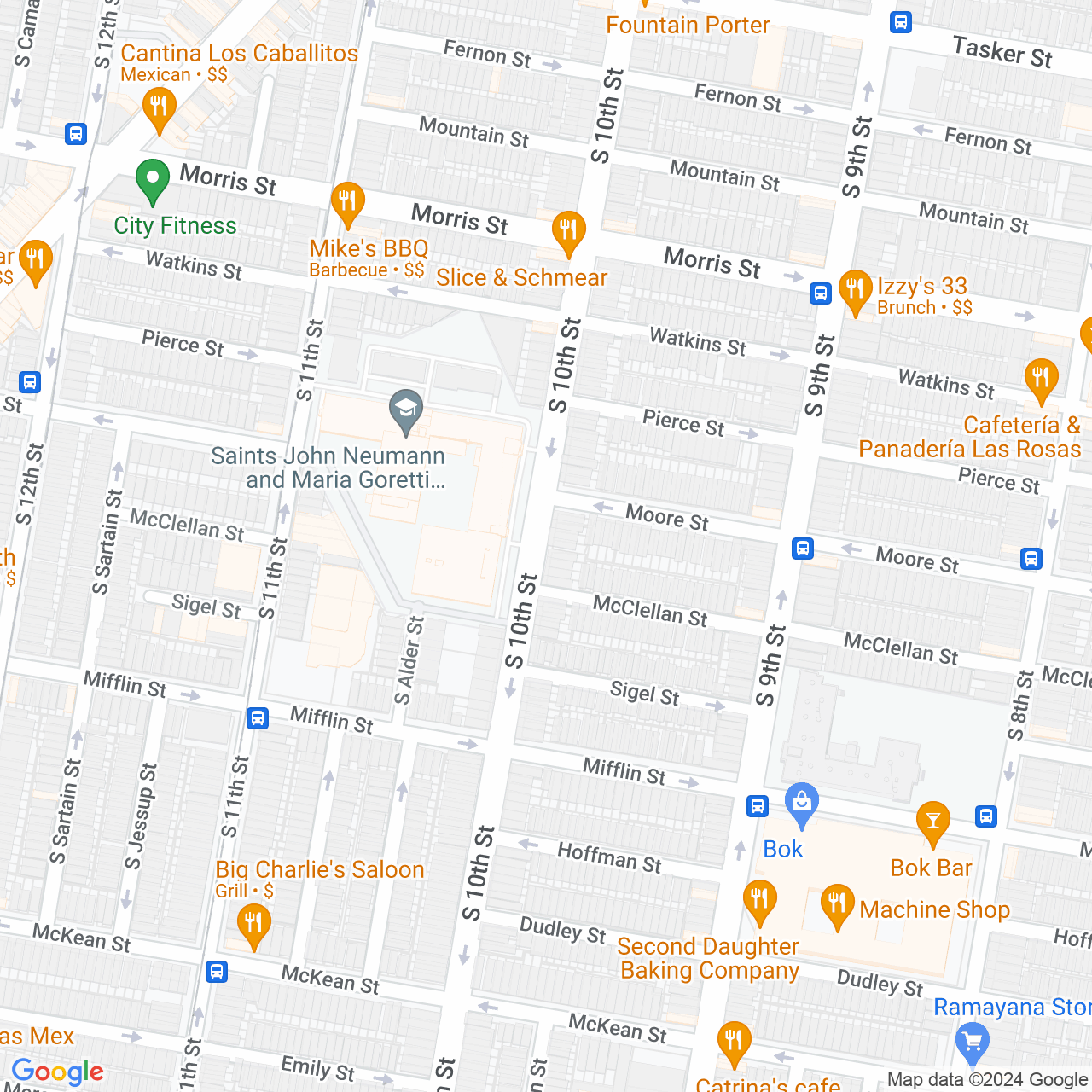 Google Maps Static Image