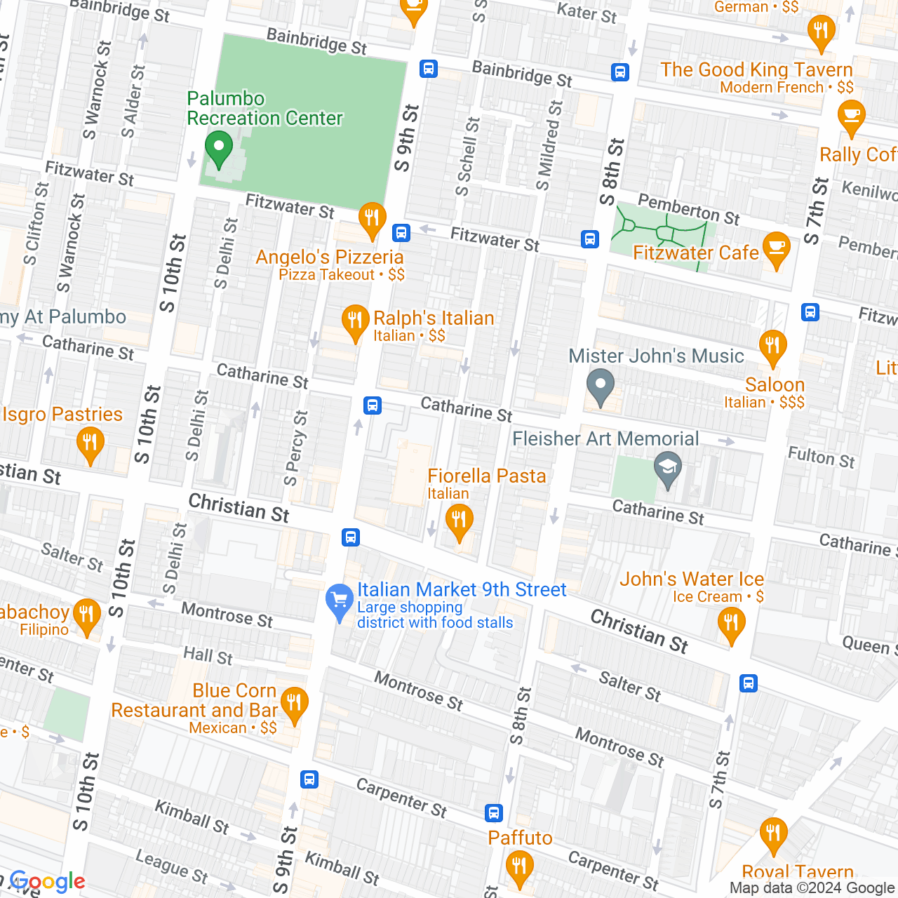 Google Maps Static Image