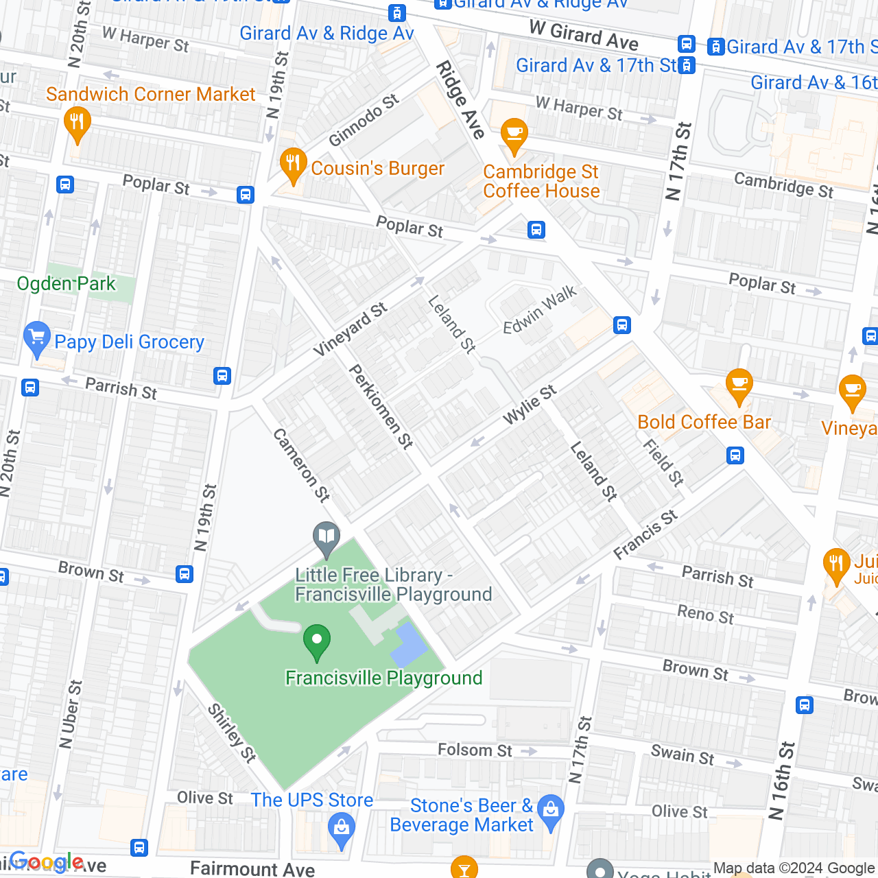 Google Maps Static Image