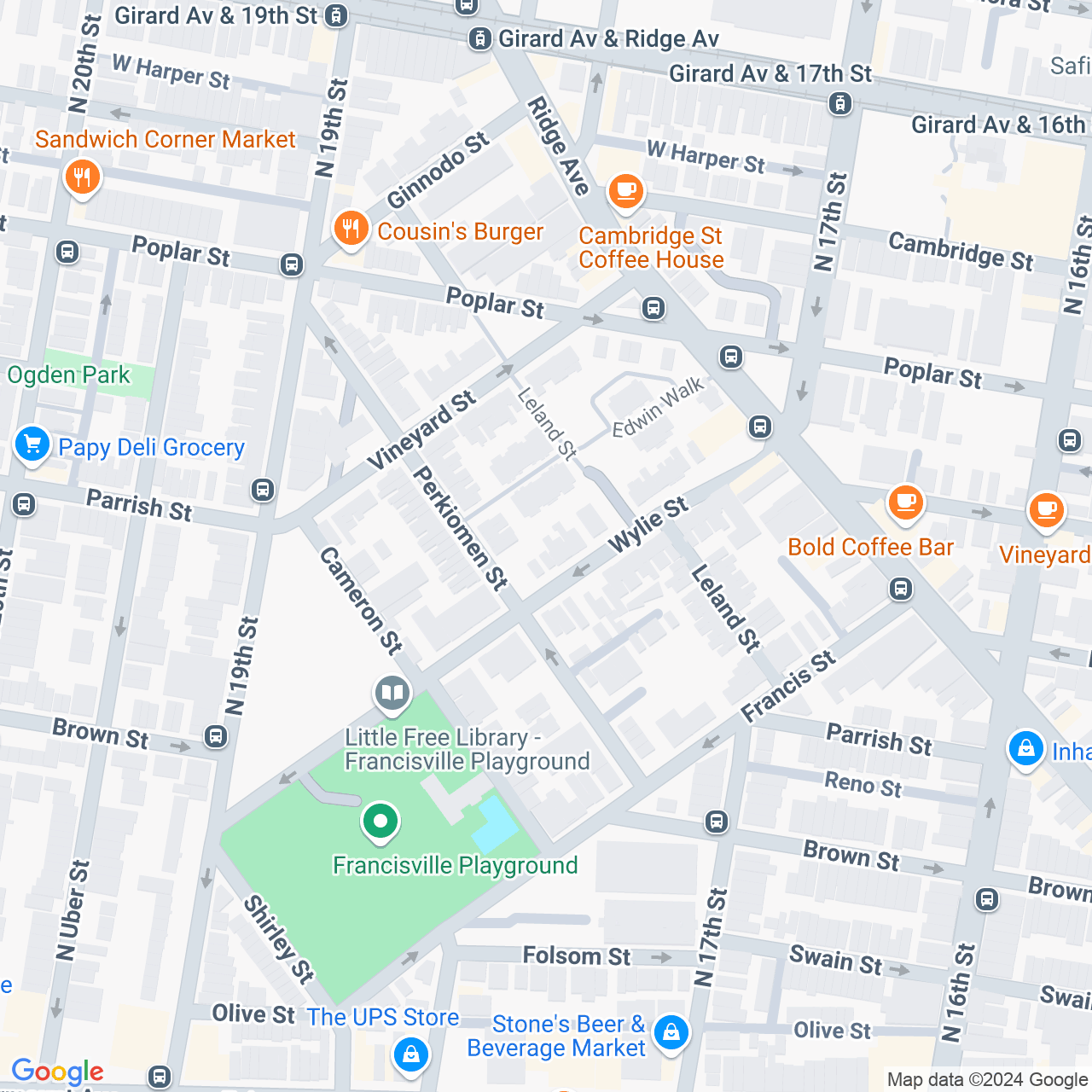 Google Maps Static Image