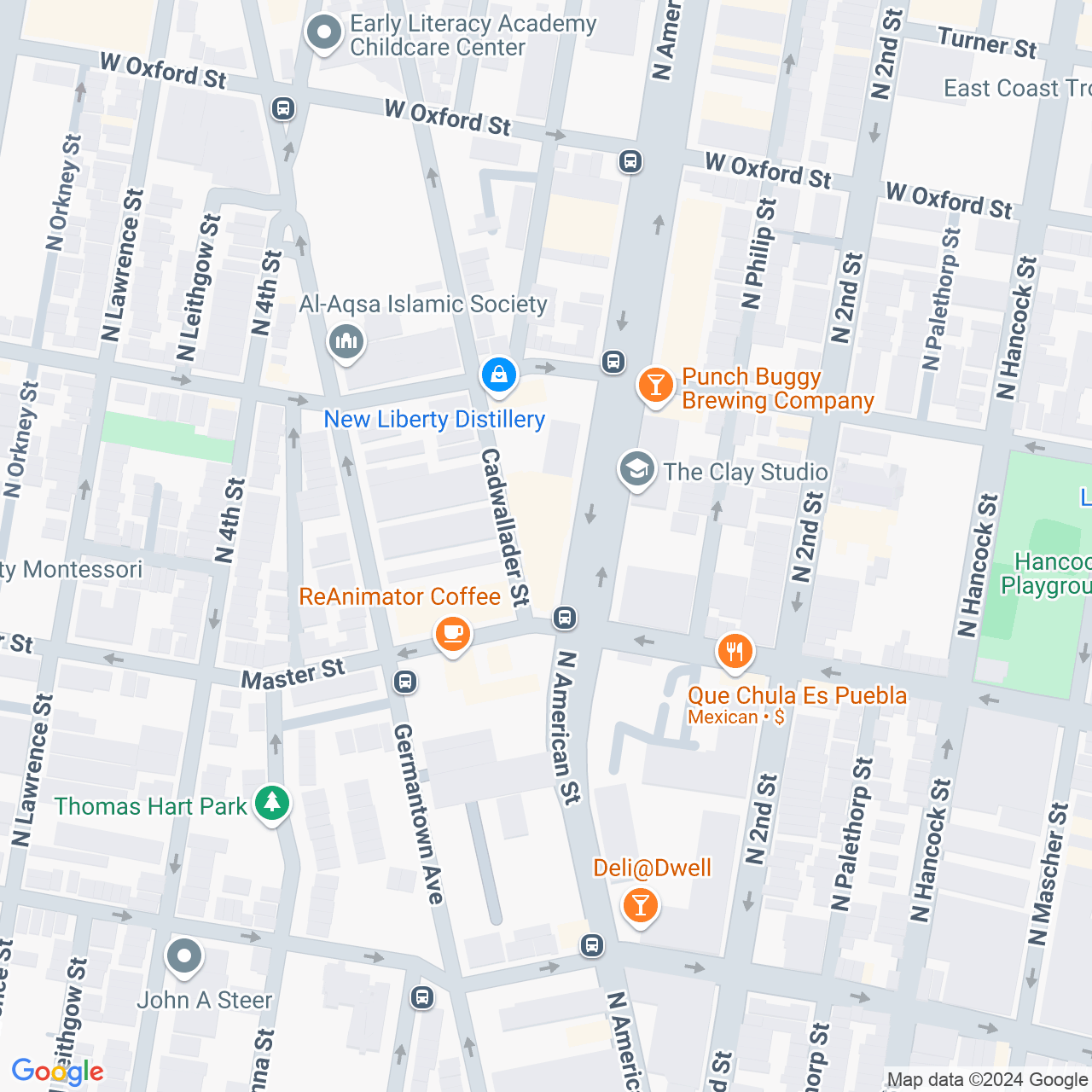 Google Maps Static Image