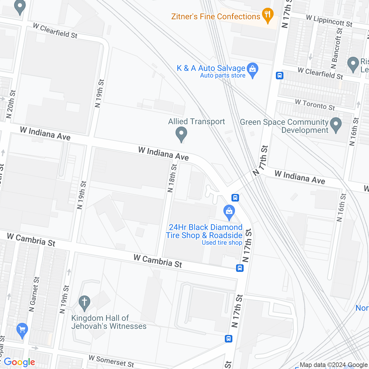 Google Maps Static Image