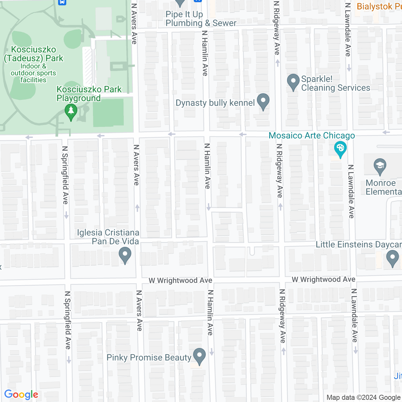 Google Maps Static Image