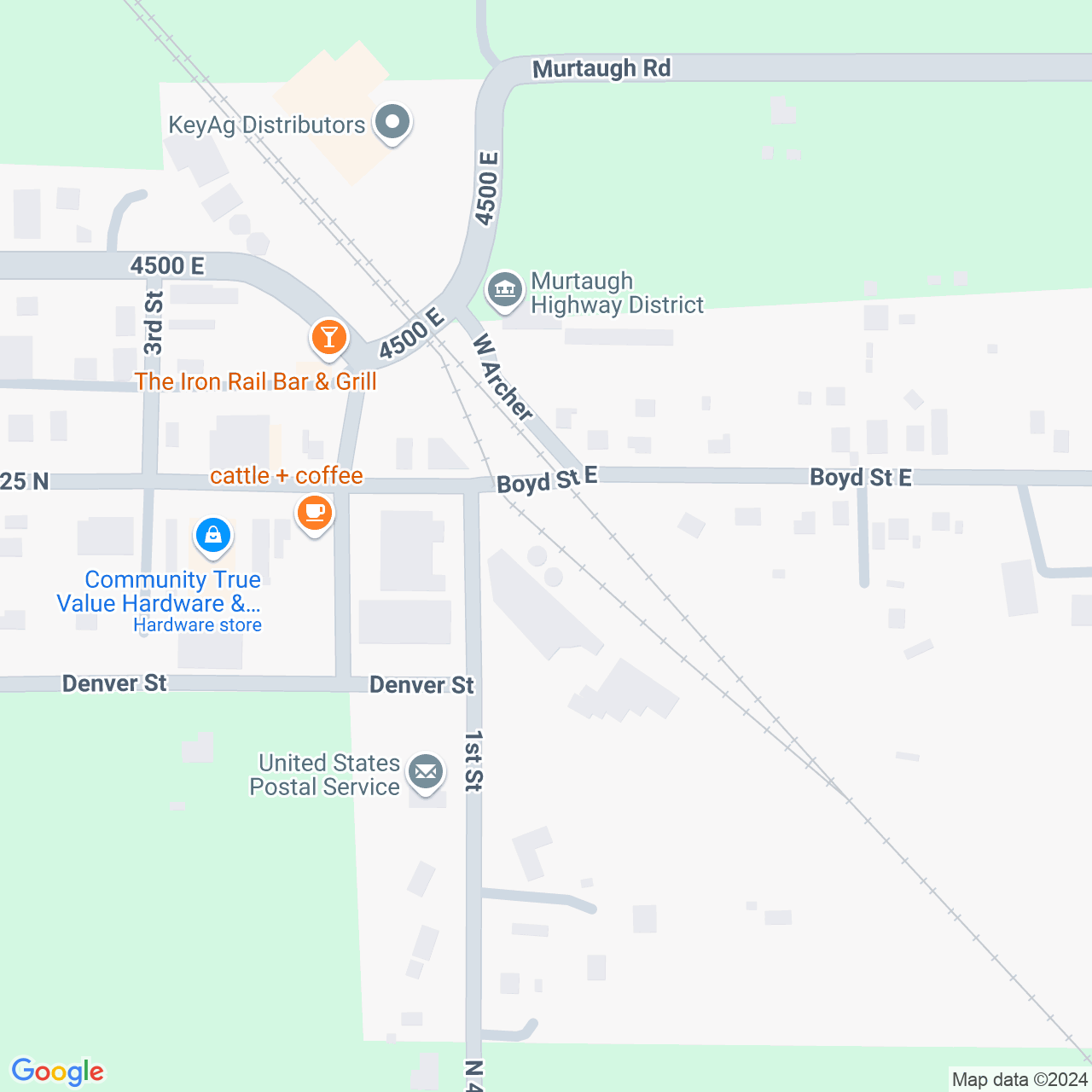 Google Maps Static Image