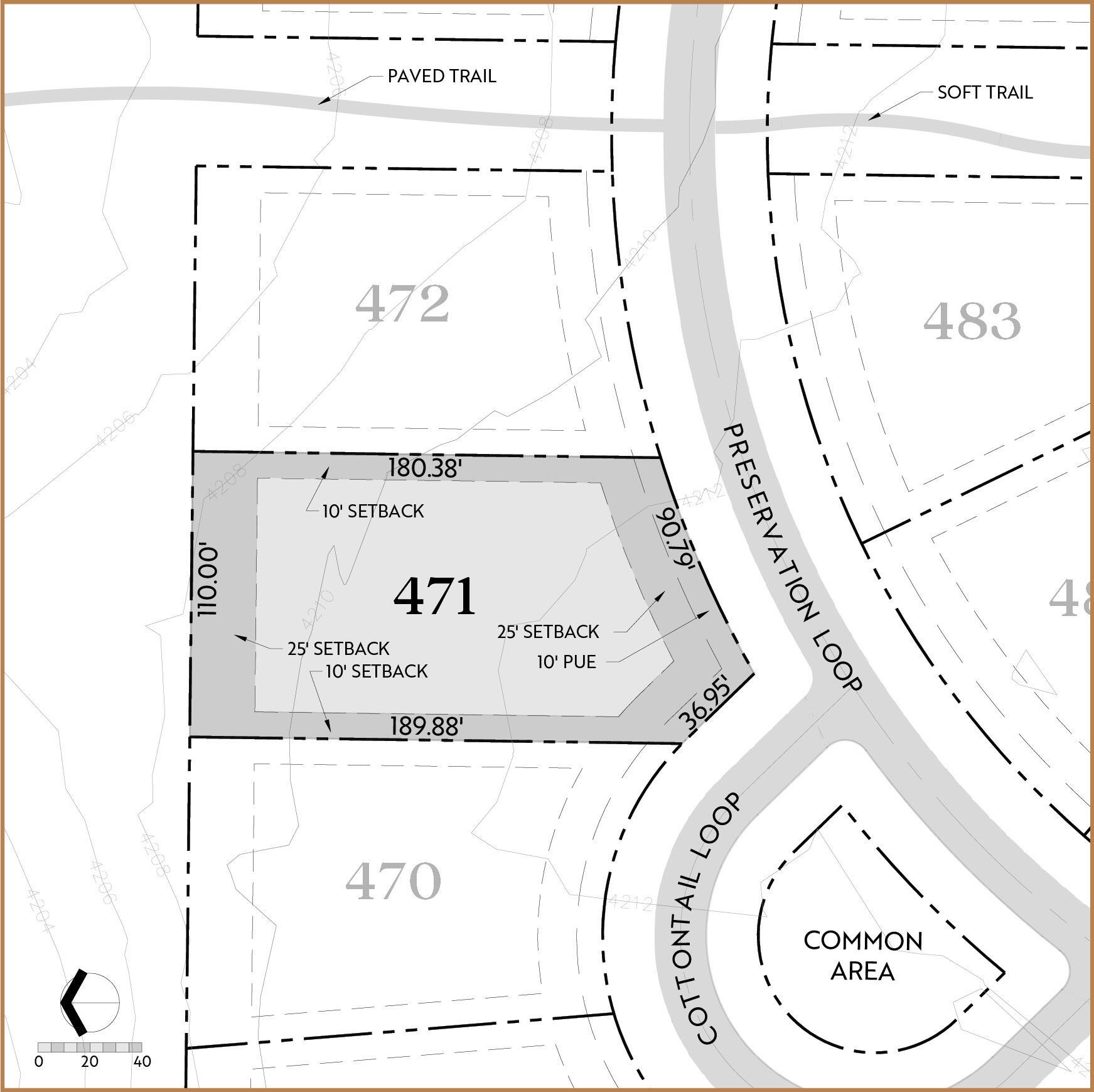 2. Preservation Loop