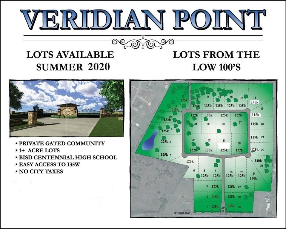 3. 2700 Veridian Point Drive