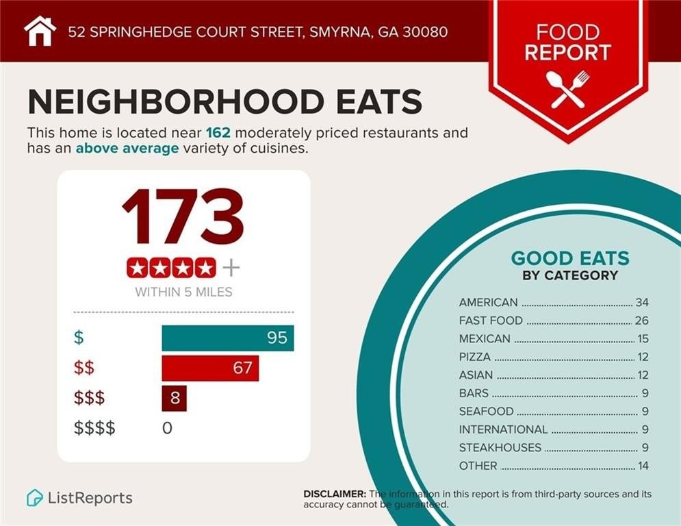 37. 52 Springhedge Court SE