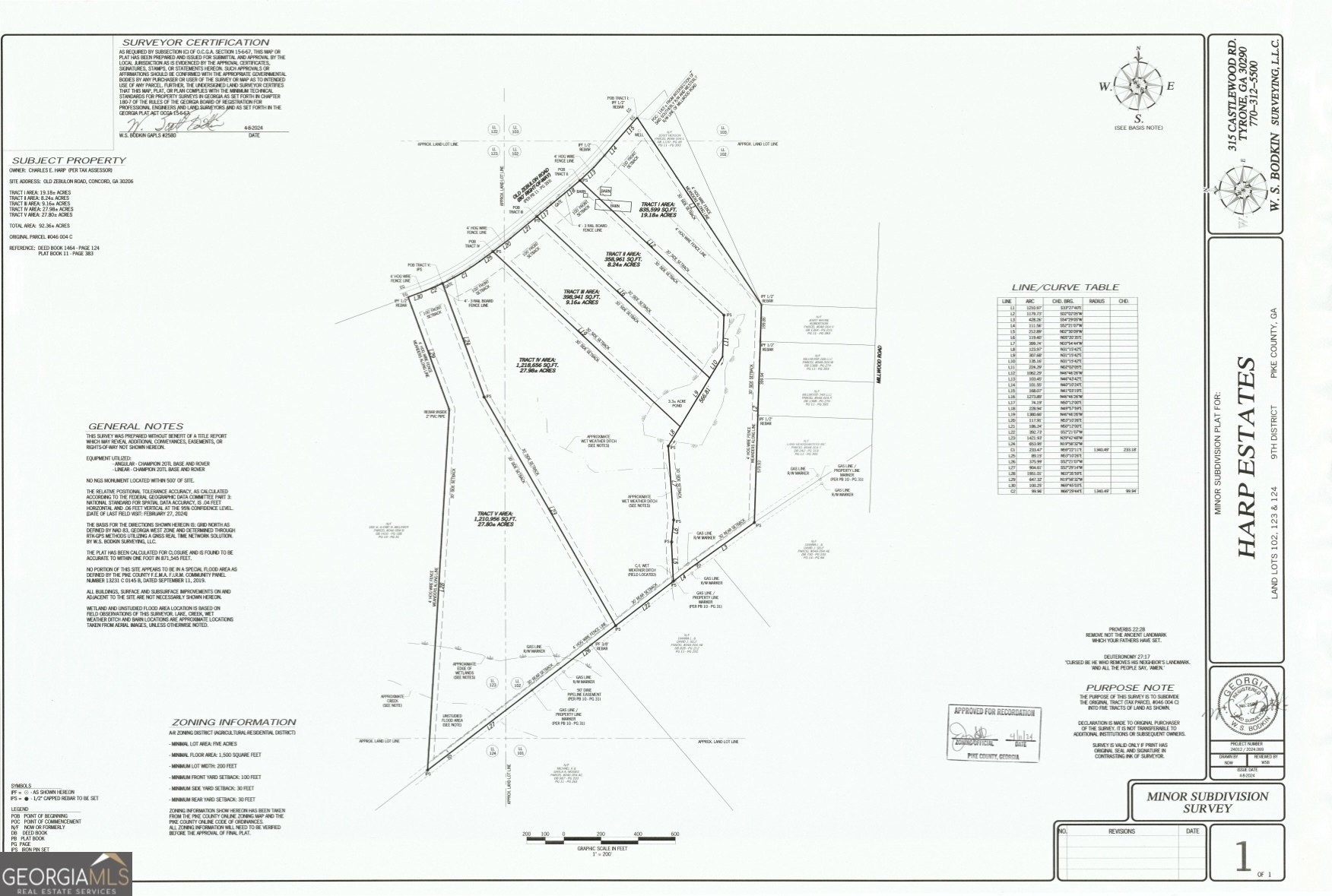 5. 0 Old Zebulon Road - Tract 3