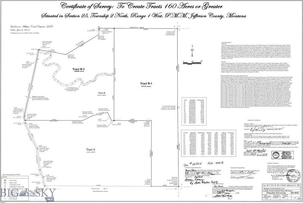 42. Nhn Milligan Canyon Road