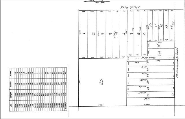 8. Alcock Lot 9 Road