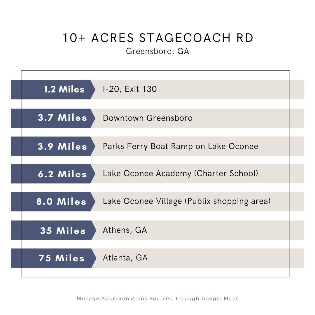 2. 0 Stagecoach Road