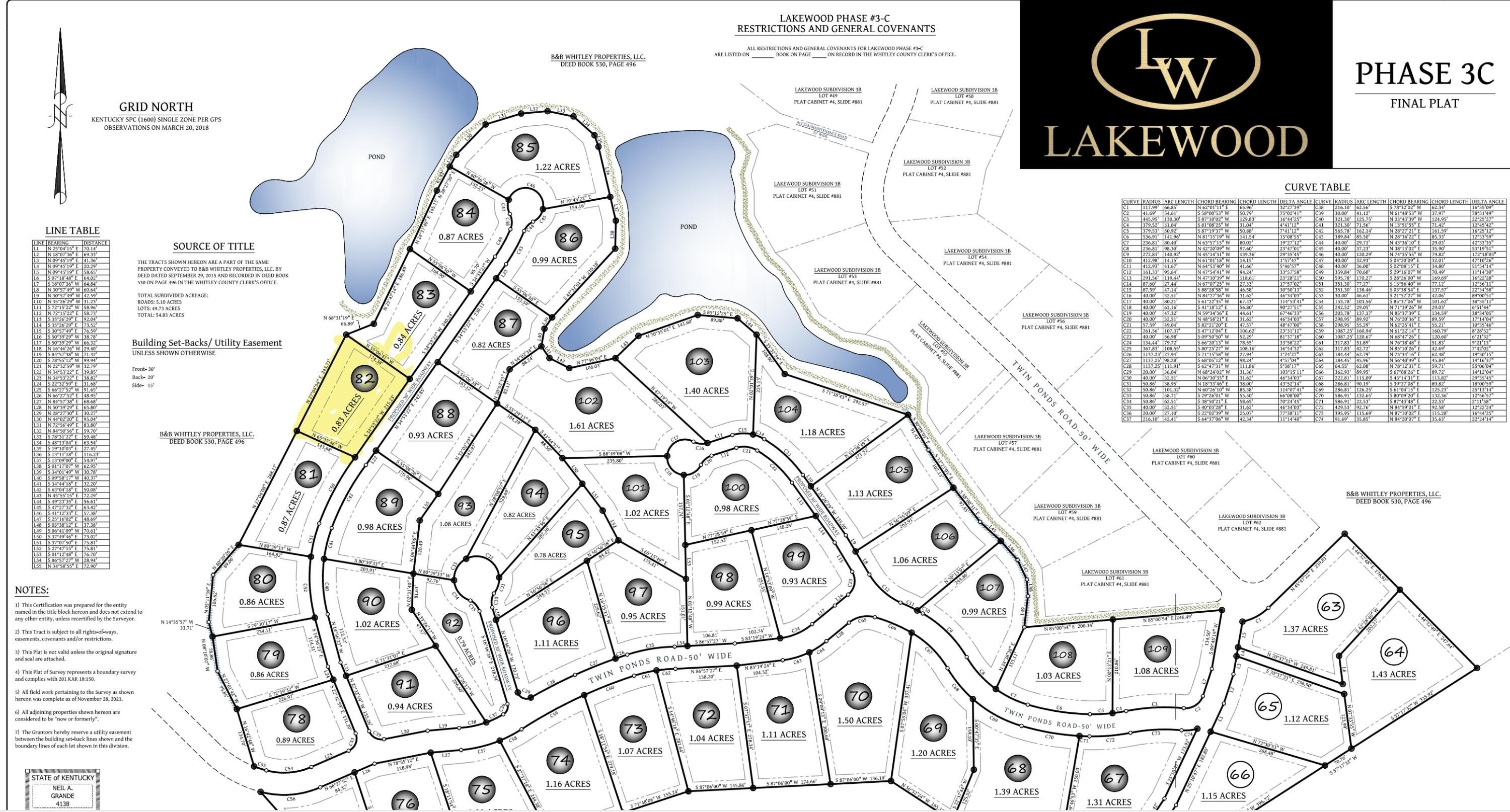 1. Lot 82 Lakewood Subdivision