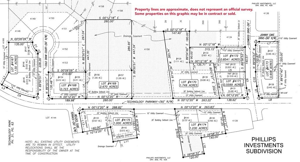 2. 0 Technology Pkwy Lot