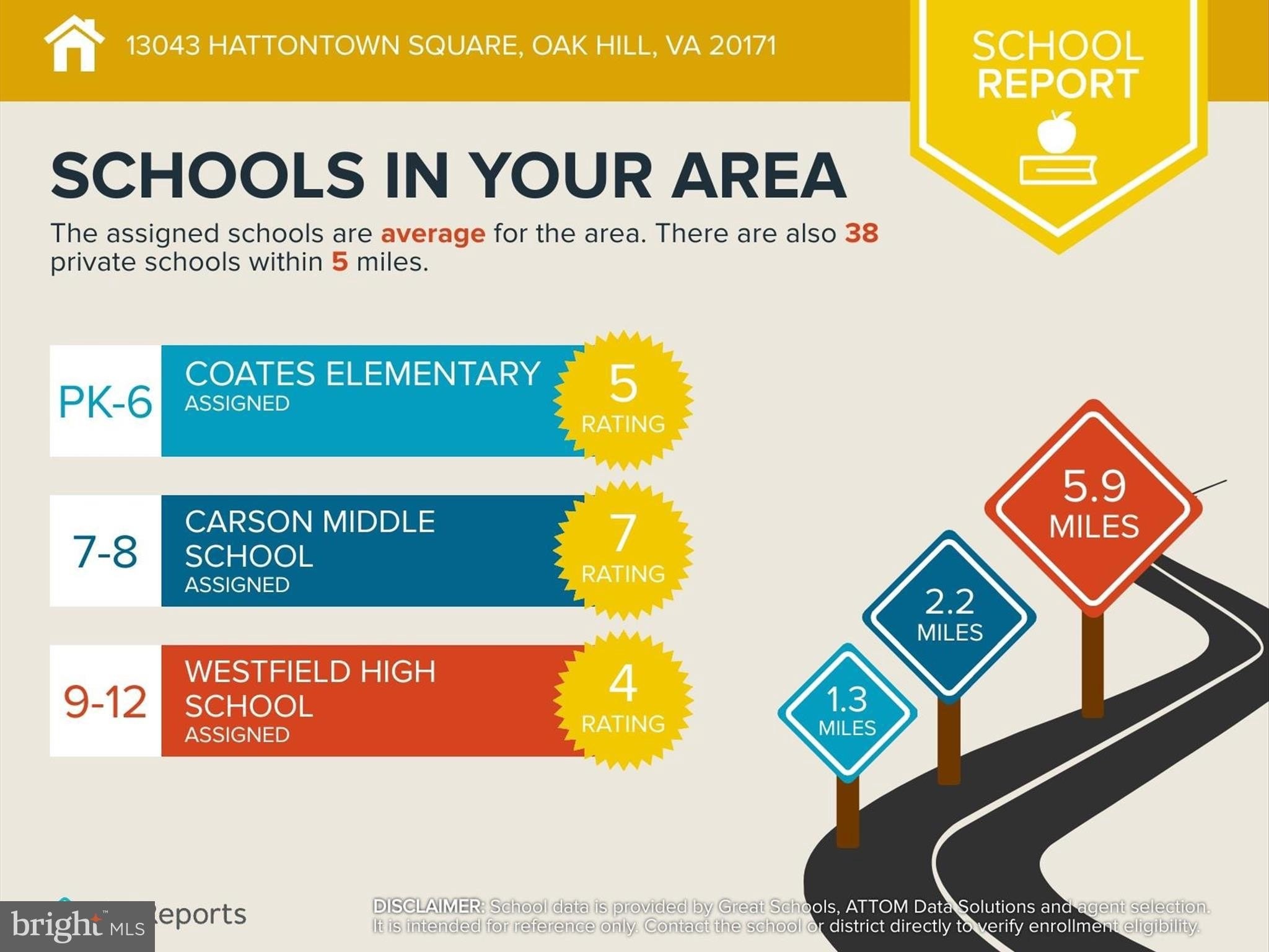 47. 13043 Hattontown Square