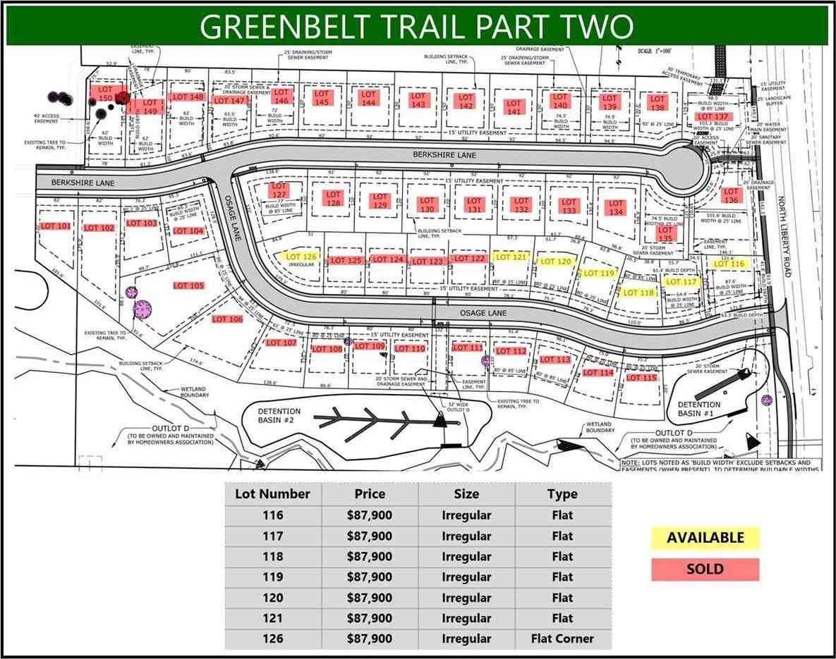 2. Greenbelt Trail Part 3 Phase 1 &amp; 4 Single Family Lots Gbt Part 2