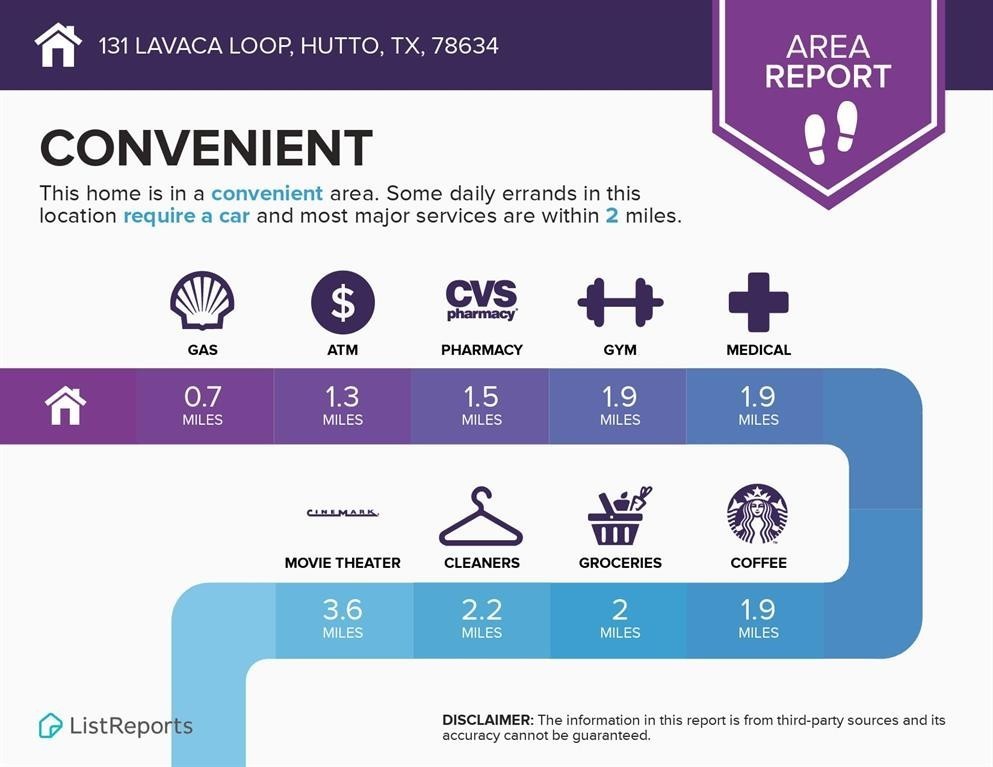 29. 131  Lavaca Loop