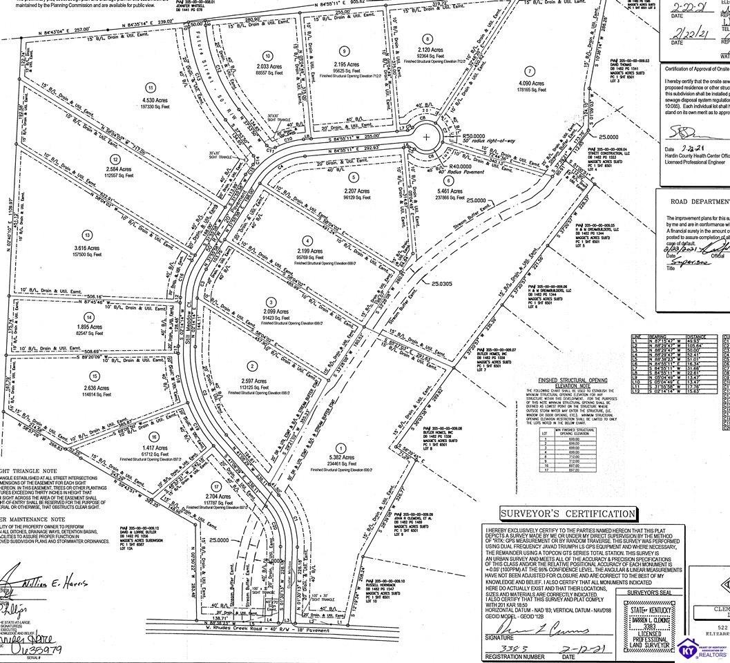 4. Lot 9 Still Meadow Ct