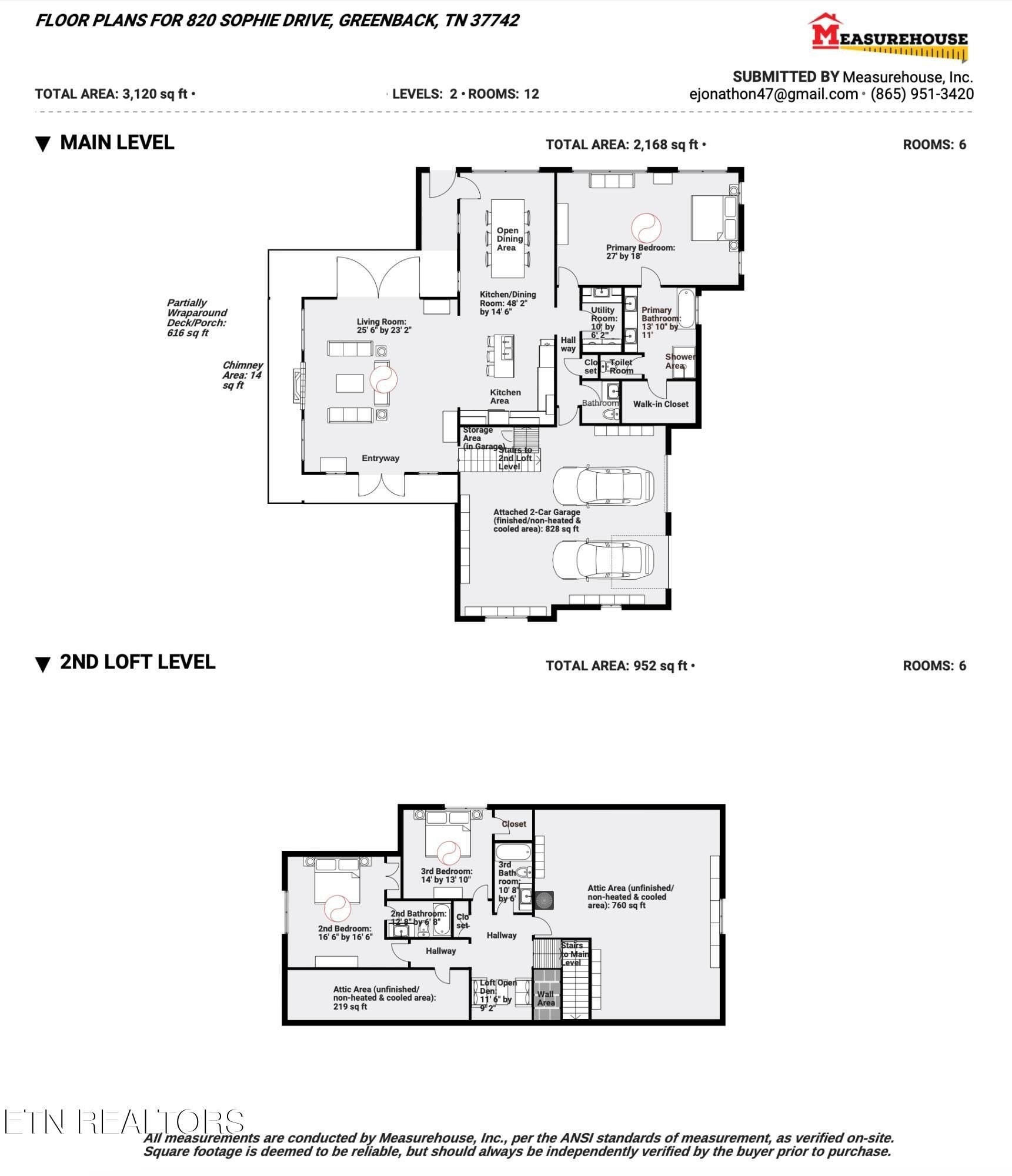 4. Lot4 818 Sophie Drive