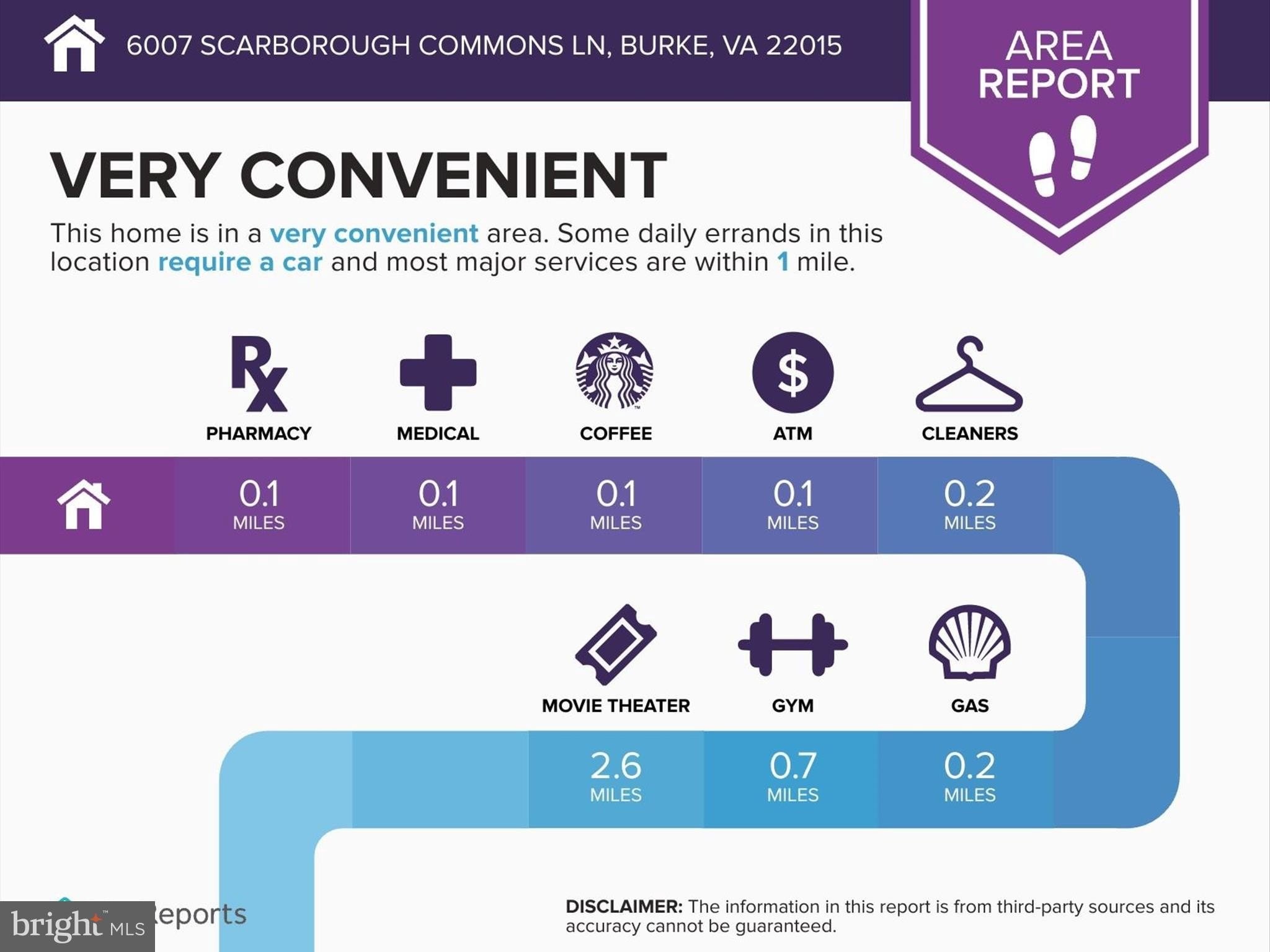 36. 6007 Scarborough Commons Lane