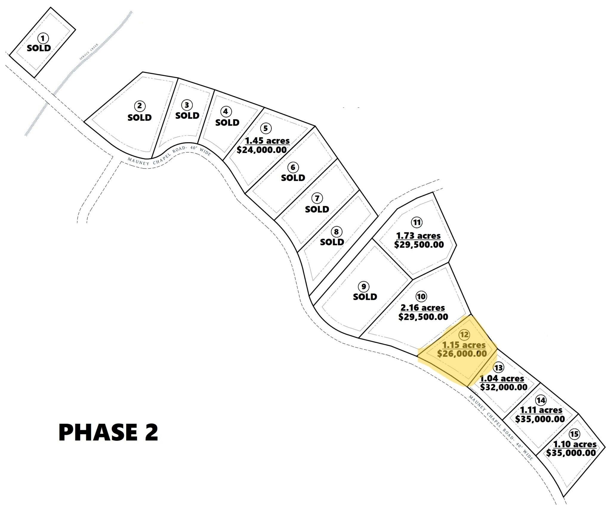 2. P-2 Lot 12 Mauney Chapel Road Road