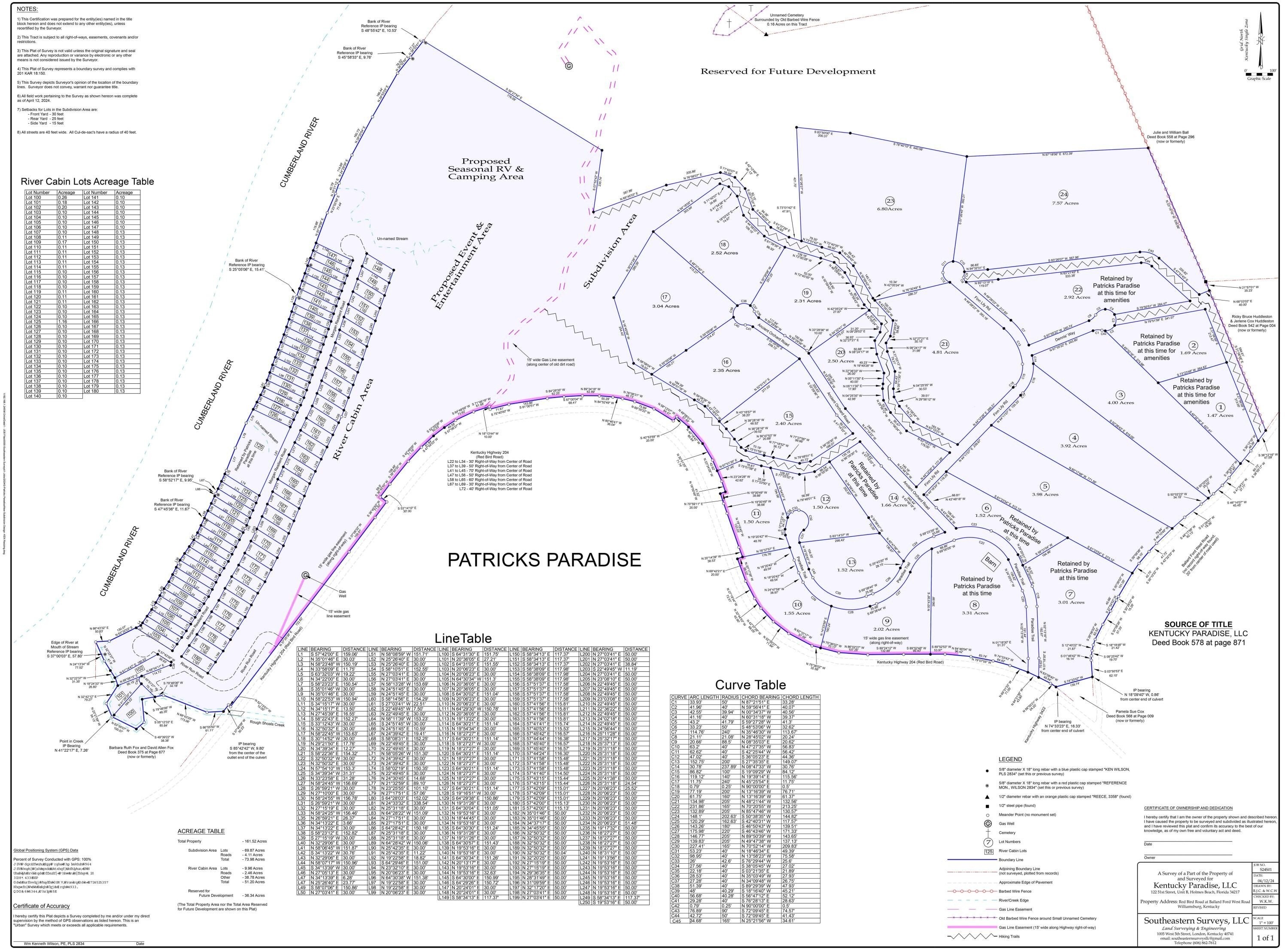 7. 16 Ancient Orchard Road