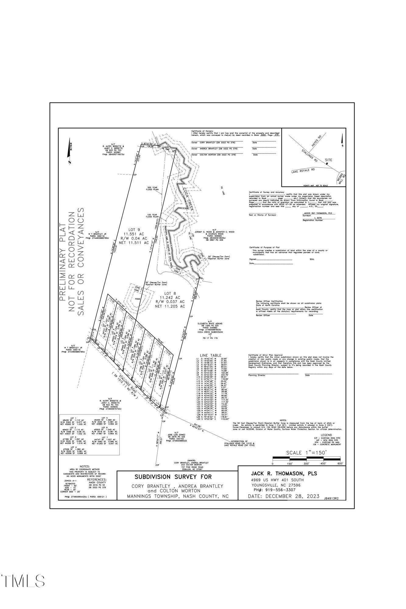 1. Lot 9 Stallings Road