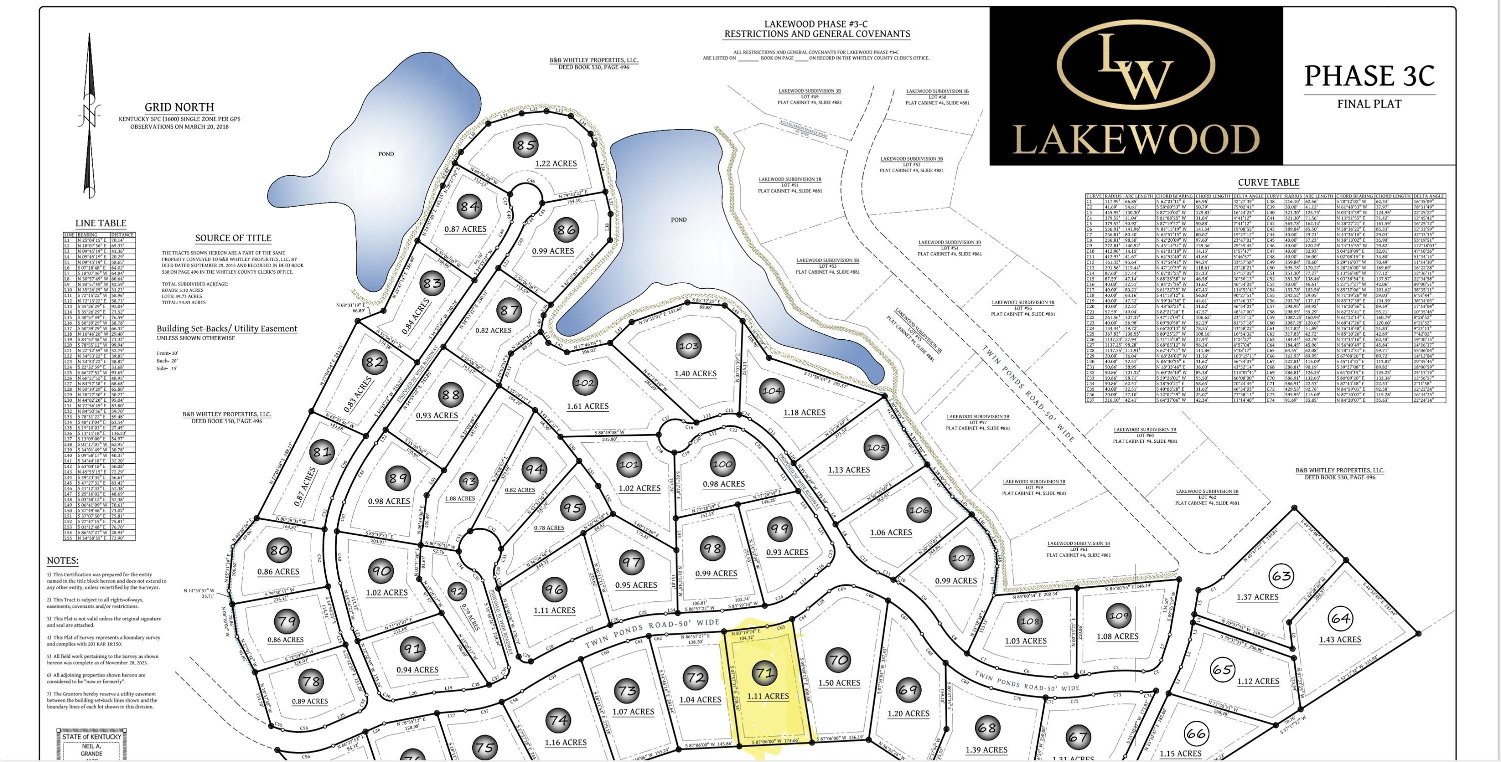 1. Lot 71 Lakewood Subdivision