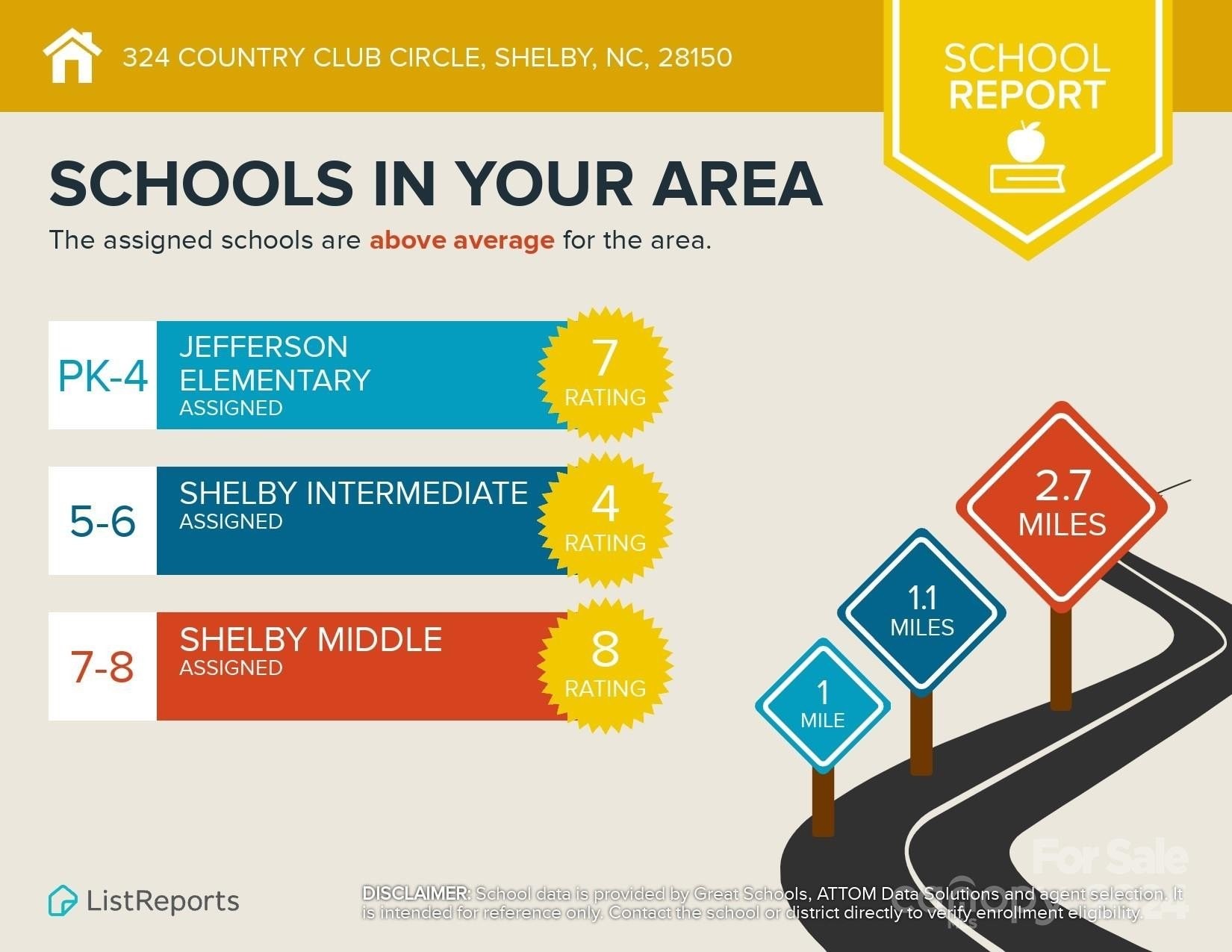 45. 324 Country Club Circle