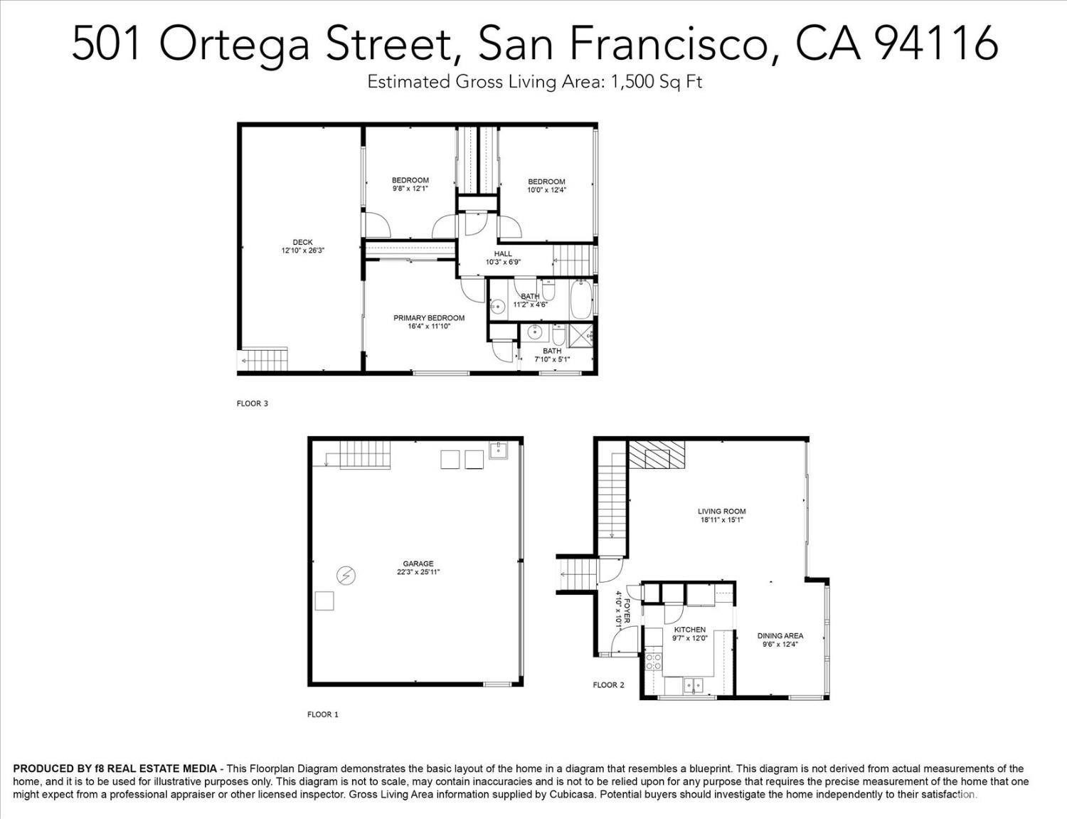 2. 501 Ortega Street