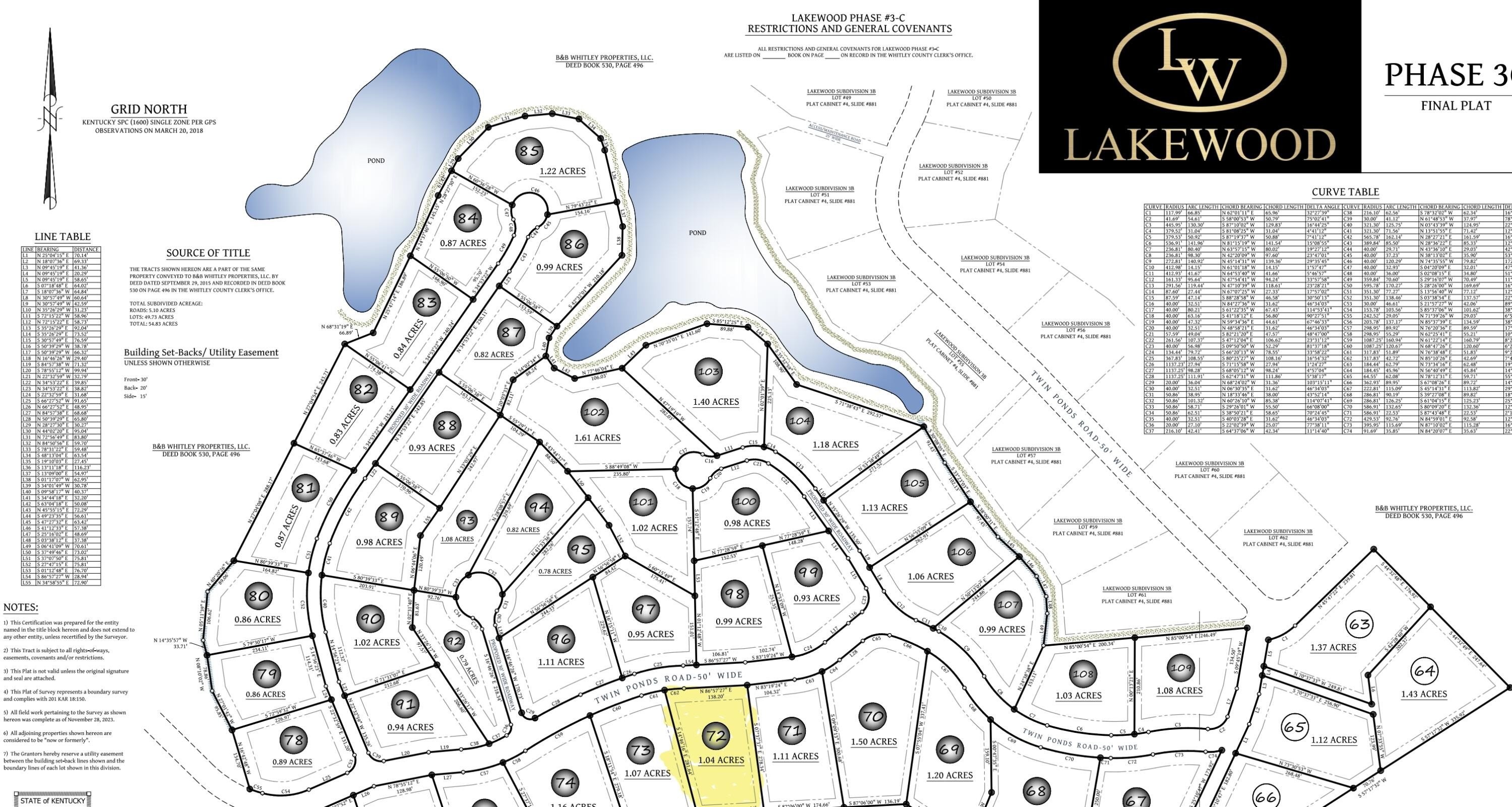 7. Lot 72 Lakewood Subdivision