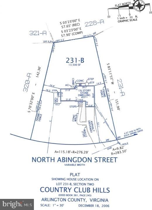 1. 3211 N Abingdon Street