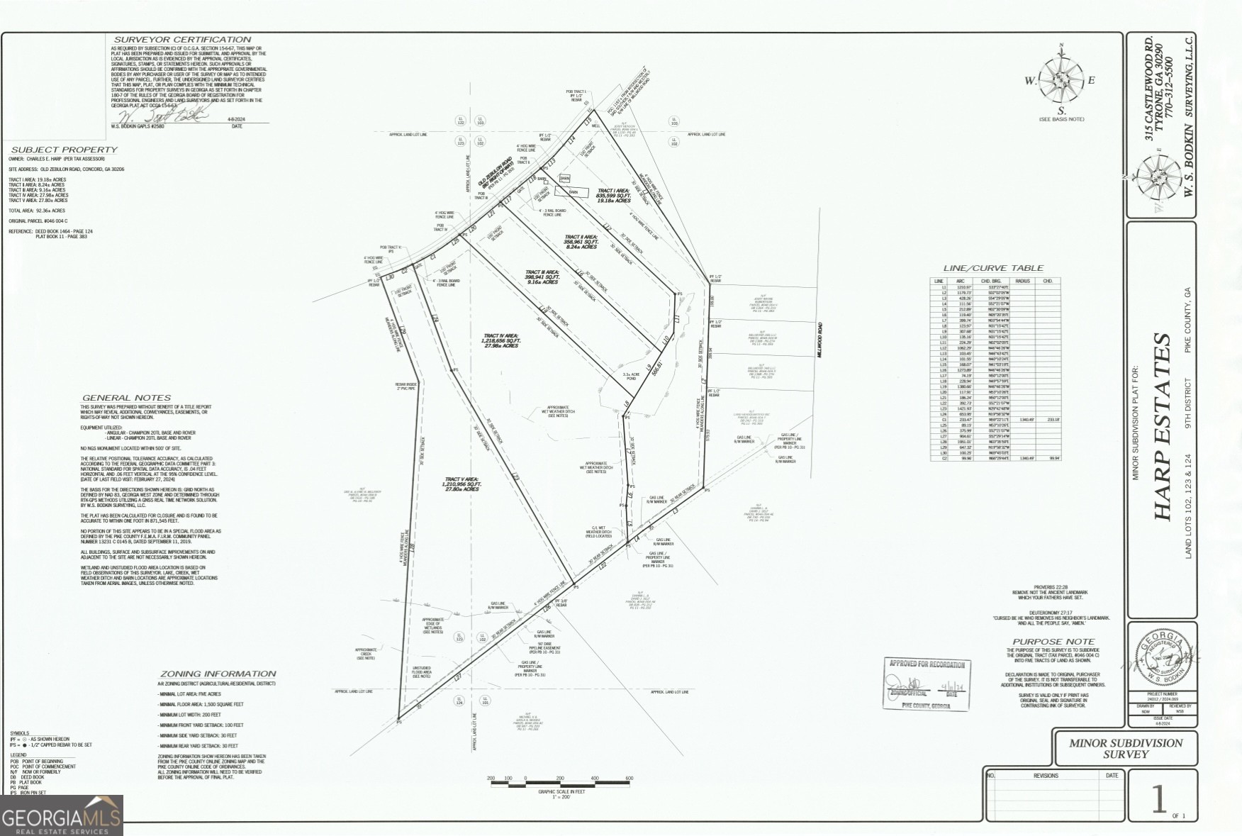 5. 0 Old Zebulon Road - Tract 1