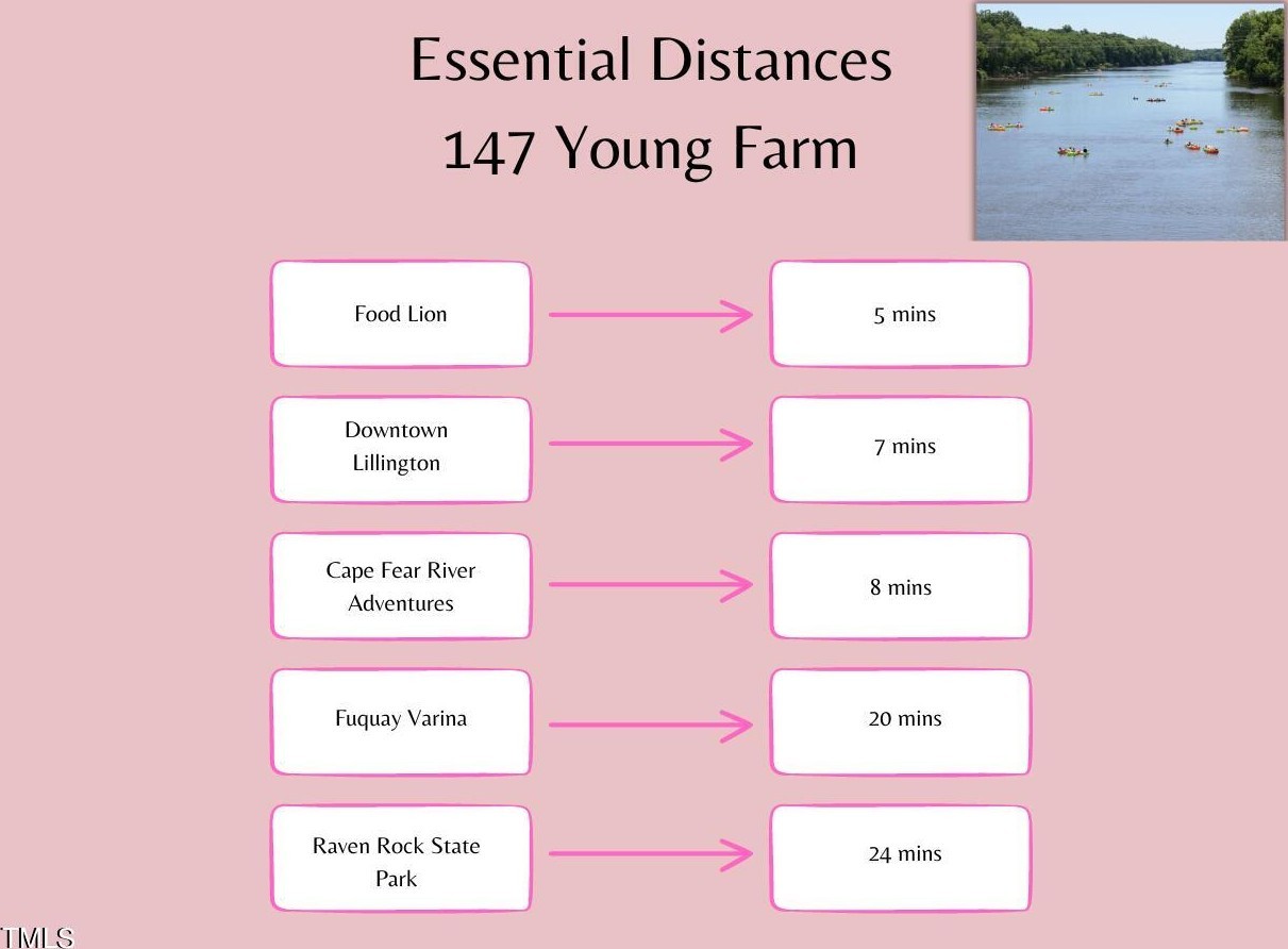 36. 147 Young Farm Drive