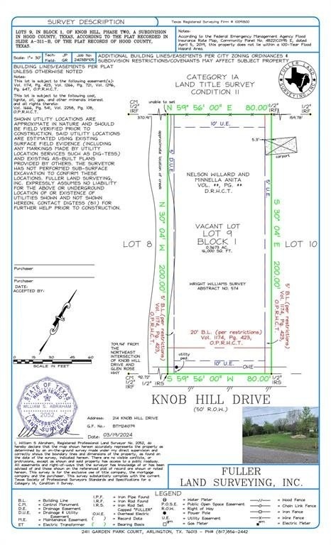 3. Tbd Knob Hill Drive