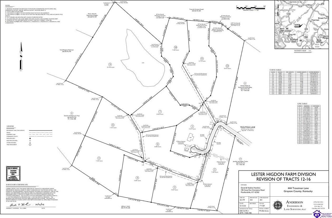 30. Tract 9 Troutman Lane