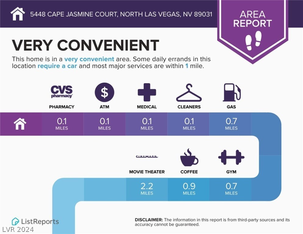 28. 5448 Cape Jasmine Court