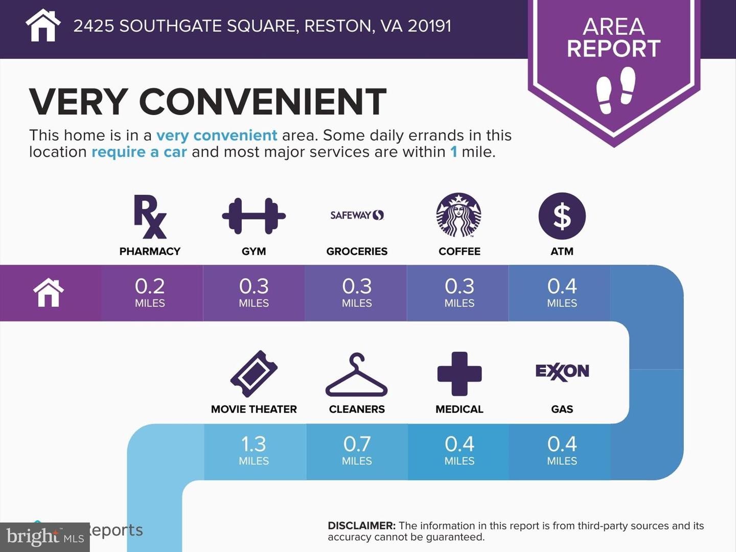 36. 2425 Southgate Sq