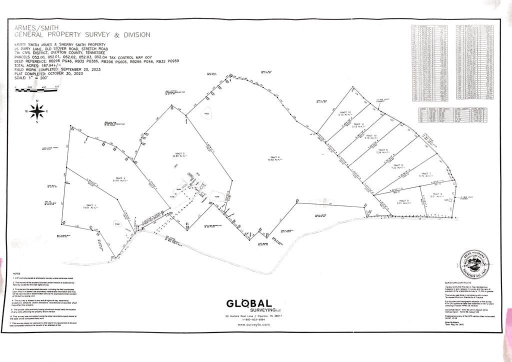11. 15 Acres Old Stover Rd