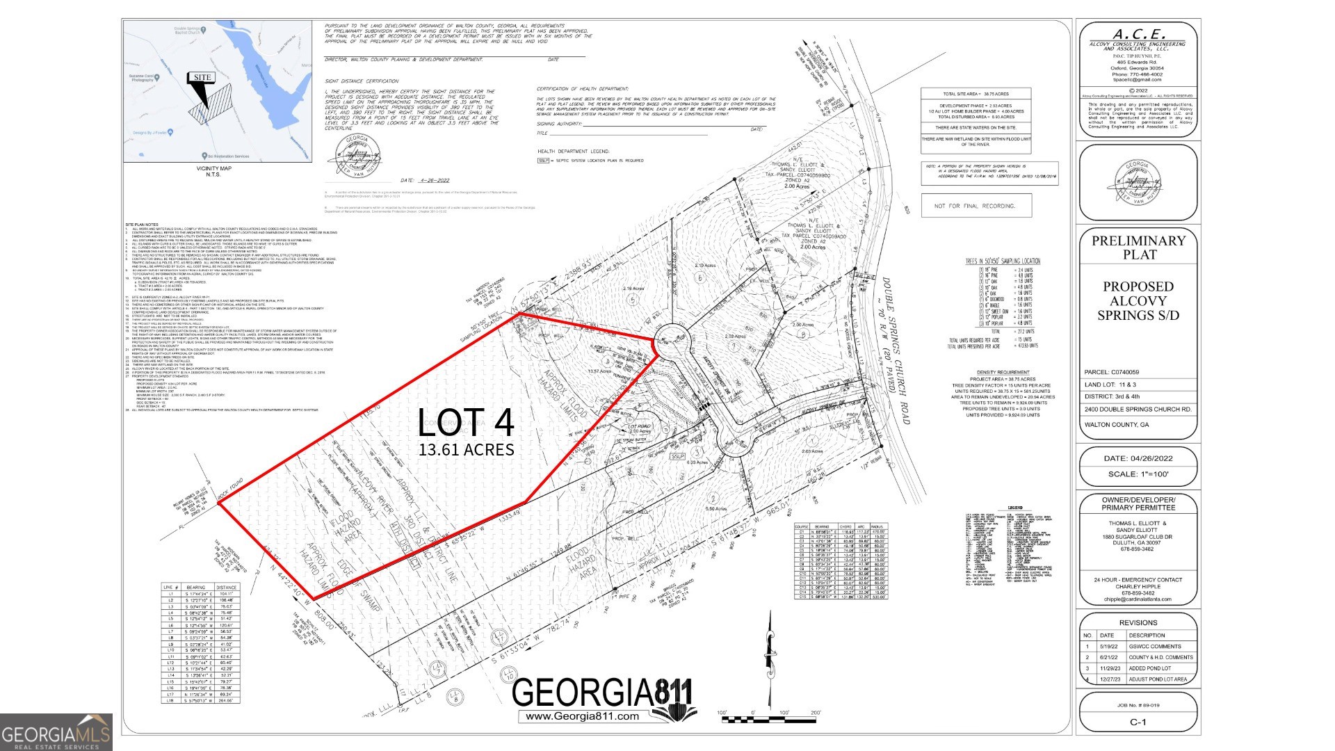 3. Lot 4 Alcovy Springs Drive